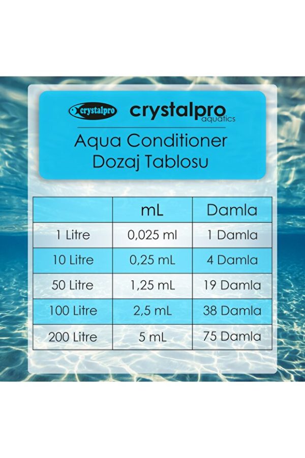Crystalpro Aqua Conditioner Akvaryum Su Düzenleyici Çeşme Suyu Klor Amonyak Ve Ağır Metal Giderici  125 ml