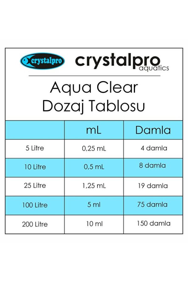 Crystalpro Aqua Clear Akvaryum Su Berraklaştırıcı Su Bulanıklık Ve Koku Giderici 125 ml