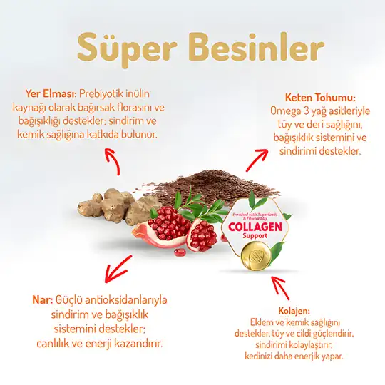 Felicia Az Tahıllı Tavuklu Hypoallergenic Kolajenli Yetişkin Kedi Maması 2 kg