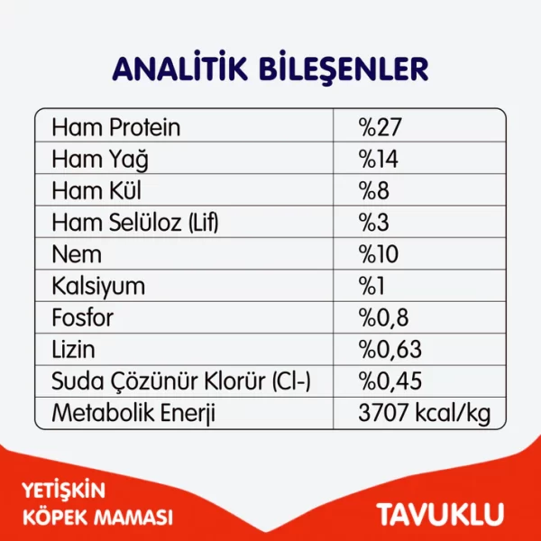 Wanpy Tahılsız Sığır Etli Yetişkin Köpek Maması 1,5 kg