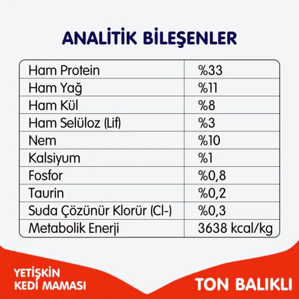 Wanpy Tahılsız Ton Balıklı Yetişkin Kedi Maması 1,5 kg